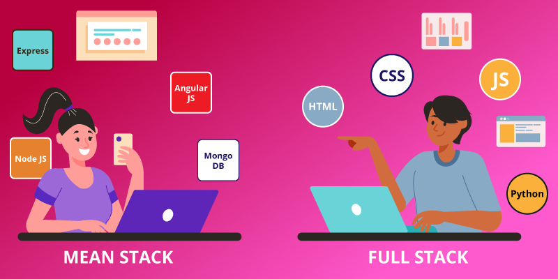 Full stack Vs MEAN stack