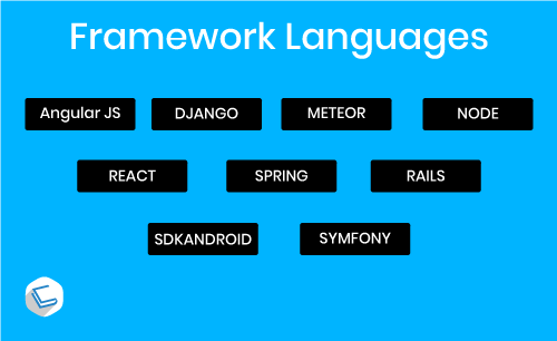 full stack frameworks