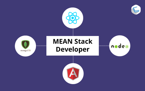 How to become a mean stack developer