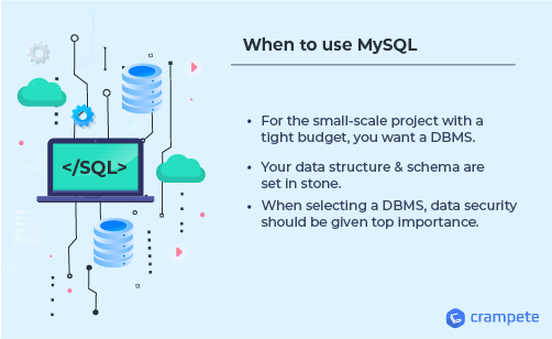 when to use mysql