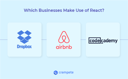 business make use of react